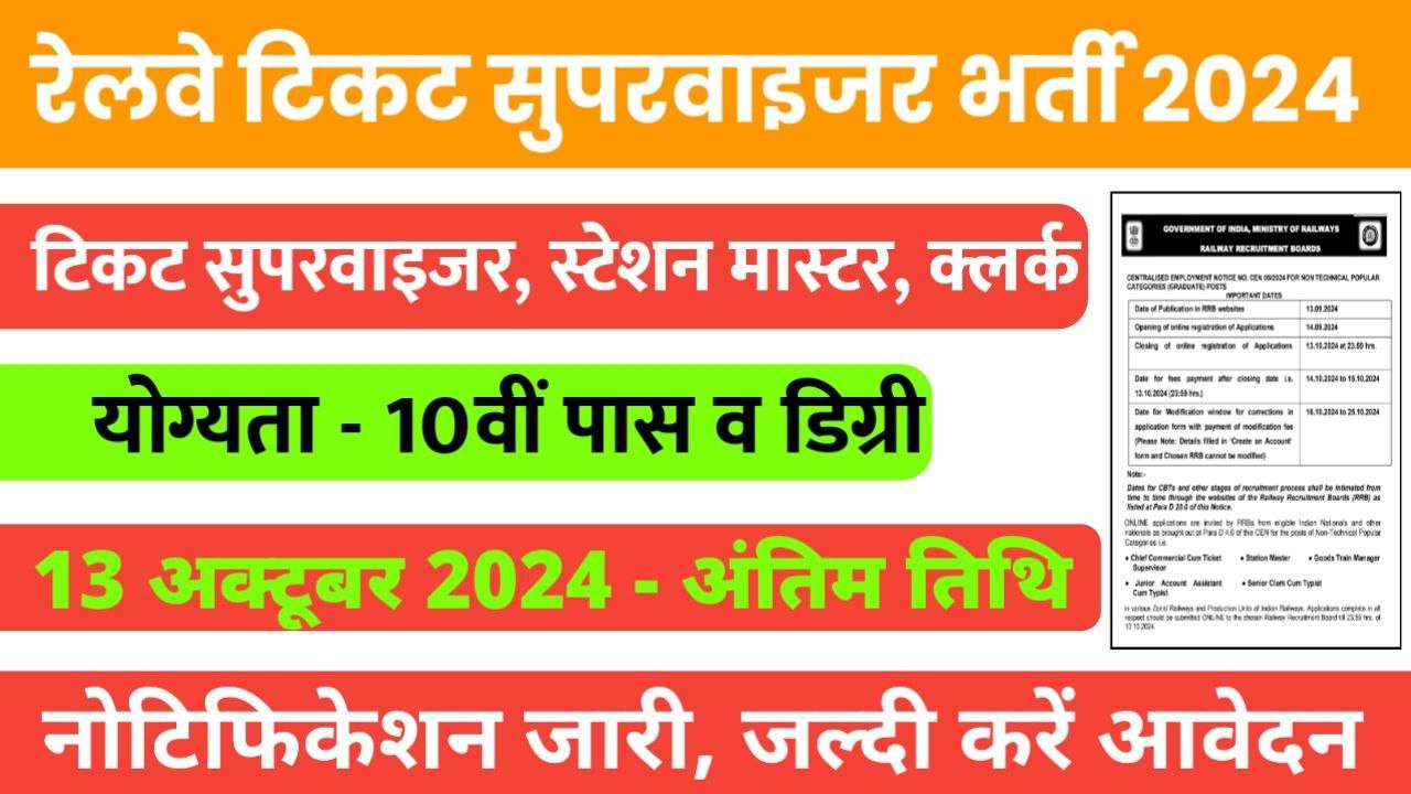 Railway Ticket Supervisor Vacancy: रेलवे टिकट सुपरवाइजर, स्टेशन मास्टर, क्लर्क के 8113 पदों पर भर्ती, अंतिम तिथि 13 अक्टूबर
