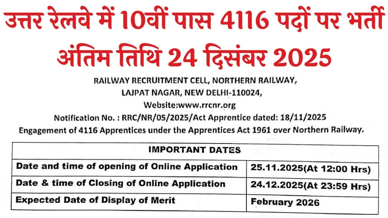 Northern Railway Recruitment 2025