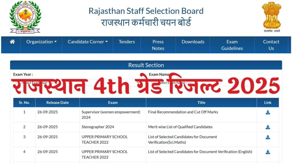 https://freejobalert.link/wp-content/uploads/2025/11/Rajasthan-4th-Grade-Form-Correction-Notice.pdf